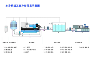 組 1.png